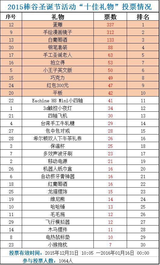 1456798522543982.jpg 3.jpg